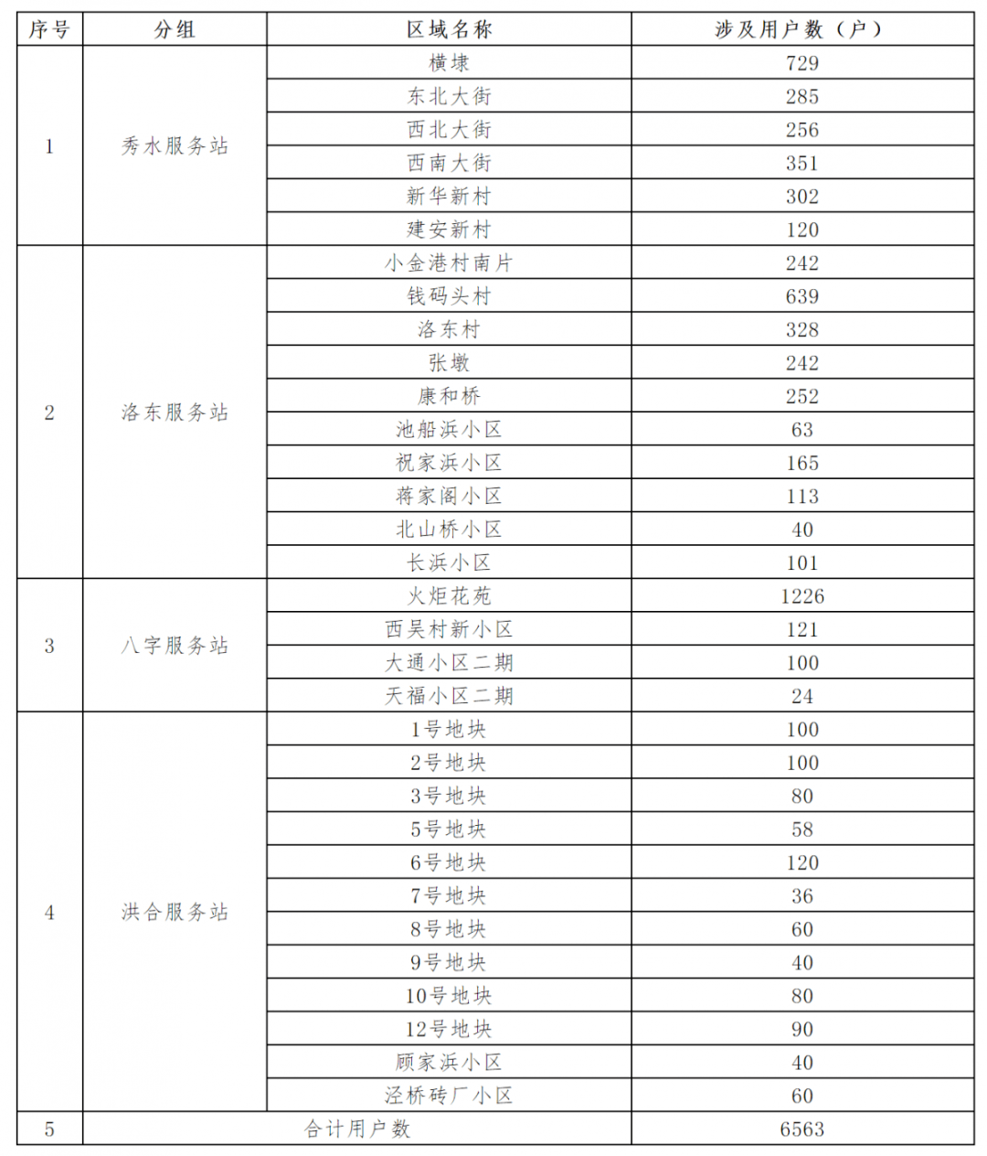 ＂新澳2024今晚開(kāi)獎(jiǎng)結(jié)果查詢表最新＂的：執(zhí)行機(jī)制評(píng)估_體驗(yàn)式版本3.54