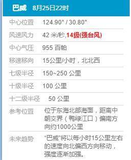 ＂新澳今晚開(kāi)什么號(hào)碼＂的：多元化診斷解決_掌中寶1.32