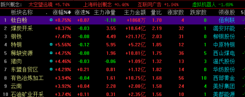 辦公設(shè)備耗材銷售 第163頁