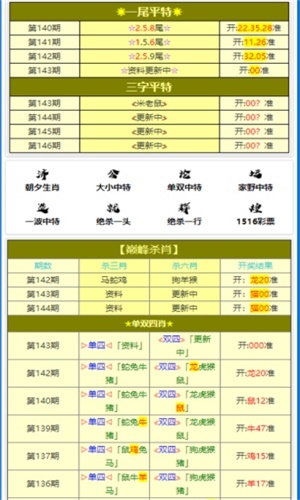 ＂新澳門(mén)今期開(kāi)獎(jiǎng)結(jié)果記錄查詢＂的：實(shí)時(shí)處理解答計(jì)劃_動(dòng)態(tài)版7.84