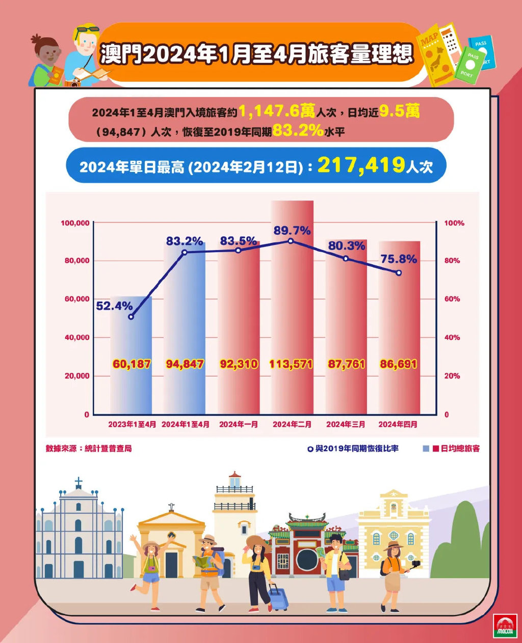 ＂澳門最精準(zhǔn)正精準(zhǔn)龍門2024＂的：案例實(shí)證分析_用心版4.28