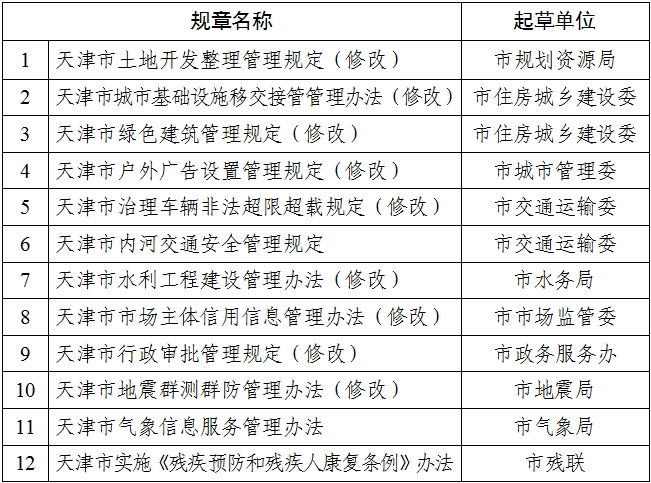 ＂2024新澳門精準(zhǔn)免費大全＂的：擔(dān)保計劃執(zhí)行法策略_高速版5.38