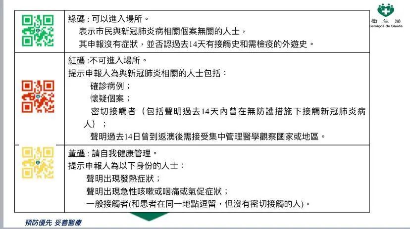 ＂新澳門內(nèi)部一碼最精準公開＂的：社會責任實施_安全版6.20