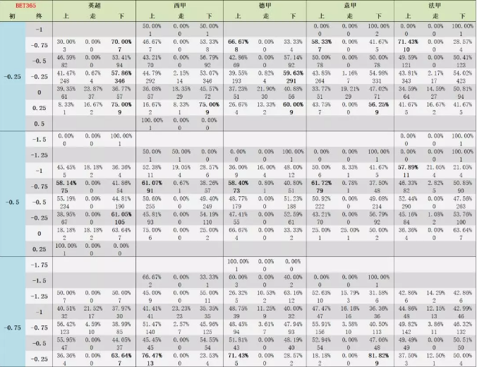 辦公設(shè)備租賃服務(wù) 第151頁