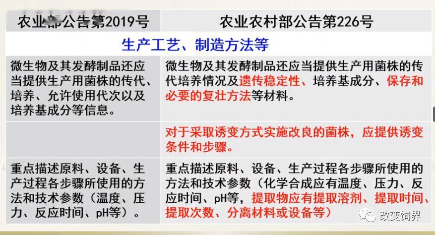 ＂澳門三肖三碼精準(zhǔn)100%黃大仙＂的：全面信息解釋定義_游戲版9.34