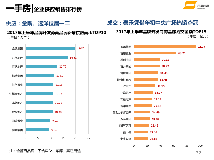 2017最新商業(yè)信息大全深度解析三大要點(diǎn)，洞悉行業(yè)趨勢(shì)！