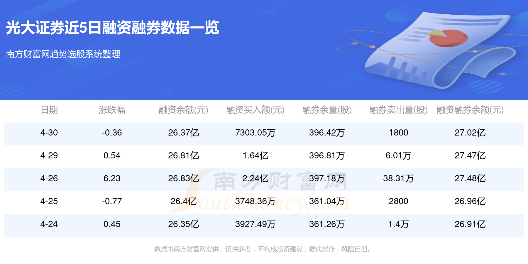 光大證券行情下載，股市中的溫情故事與投資者的情感紐帶