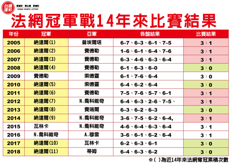辦公設(shè)備耗材銷售 第105頁