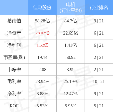 綜合布線 第105頁(yè)
