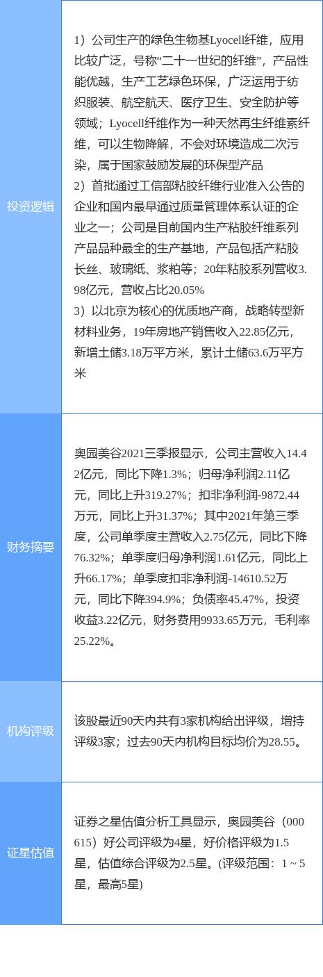 粘膠短纖最新市場價(jià)格，市場走勢(shì)與友情交織的溫馨日常