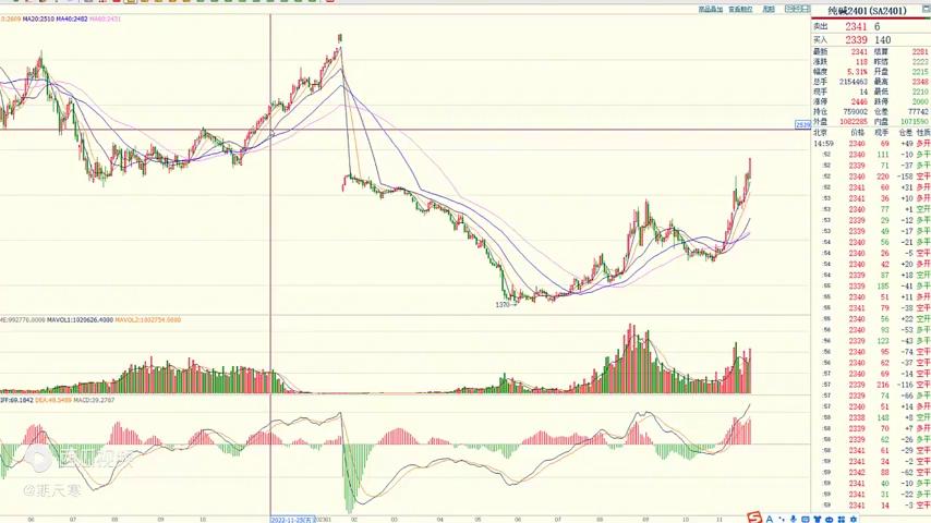 PP塑料行情引領(lǐng)科技潮流，開(kāi)啟前沿生活新篇章