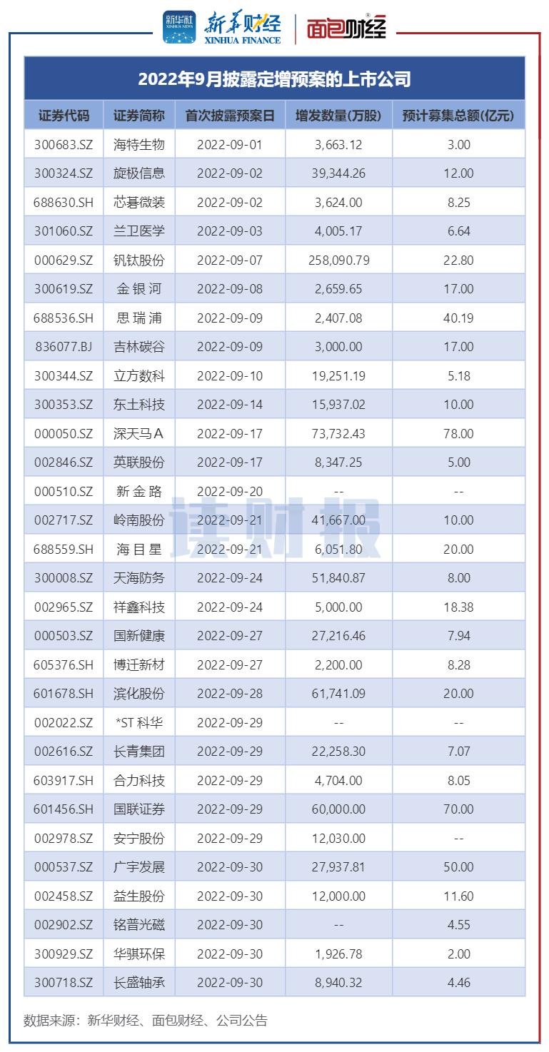 辦公設(shè)備耗材銷售 第77頁(yè)
