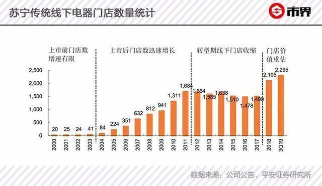 辦公設(shè)備耗材銷售 第66頁(yè)