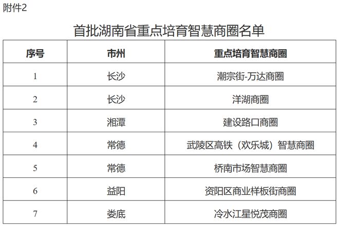 湖南門店新動態(tài)，變化中的機(jī)遇，成就感的源泉