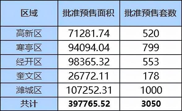 最新峽山房源，家的溫暖與友情的奇遇之地