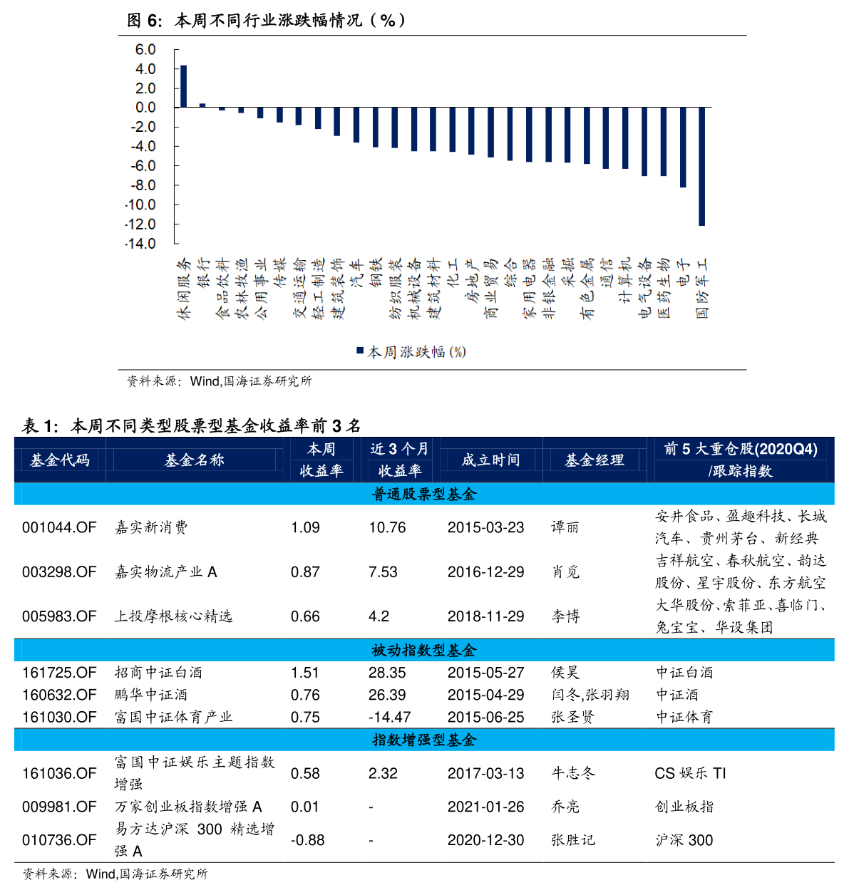 300018股票行情深度解析，投資分析與策略