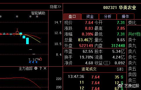 大華農(nóng)股票，與自然美景的浪漫之旅