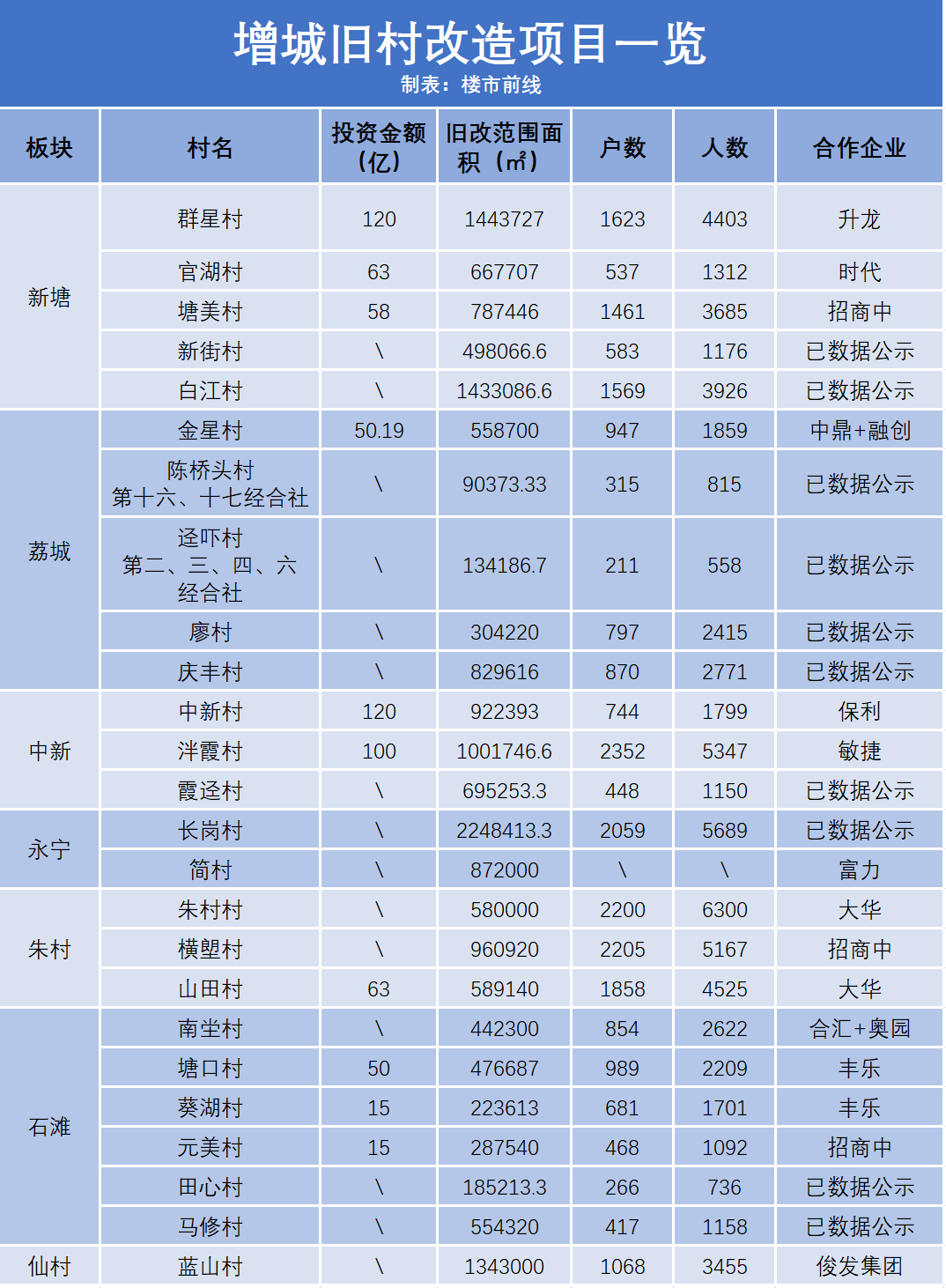 第24頁(yè)