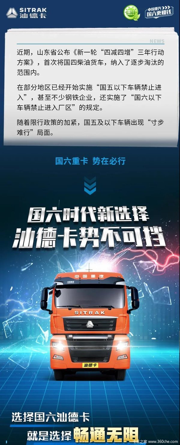 科技重塑皮卡新紀(jì)元，國(guó)六柴油皮卡最新消息與前沿駕駛體驗(yàn)