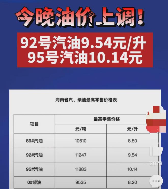 ??最新消息，氣油價(jià)格92變動(dòng)報(bào)告??