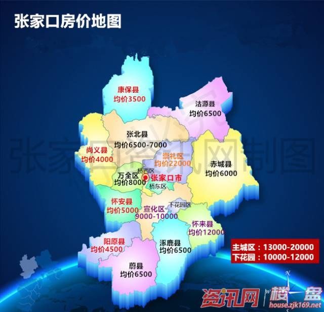 張家口涿鹿縣最新房價走勢及市場觀點探析