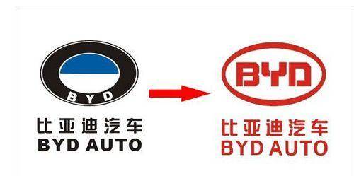 比亞迪最新車標(biāo)，科技與生活的無(wú)縫融合