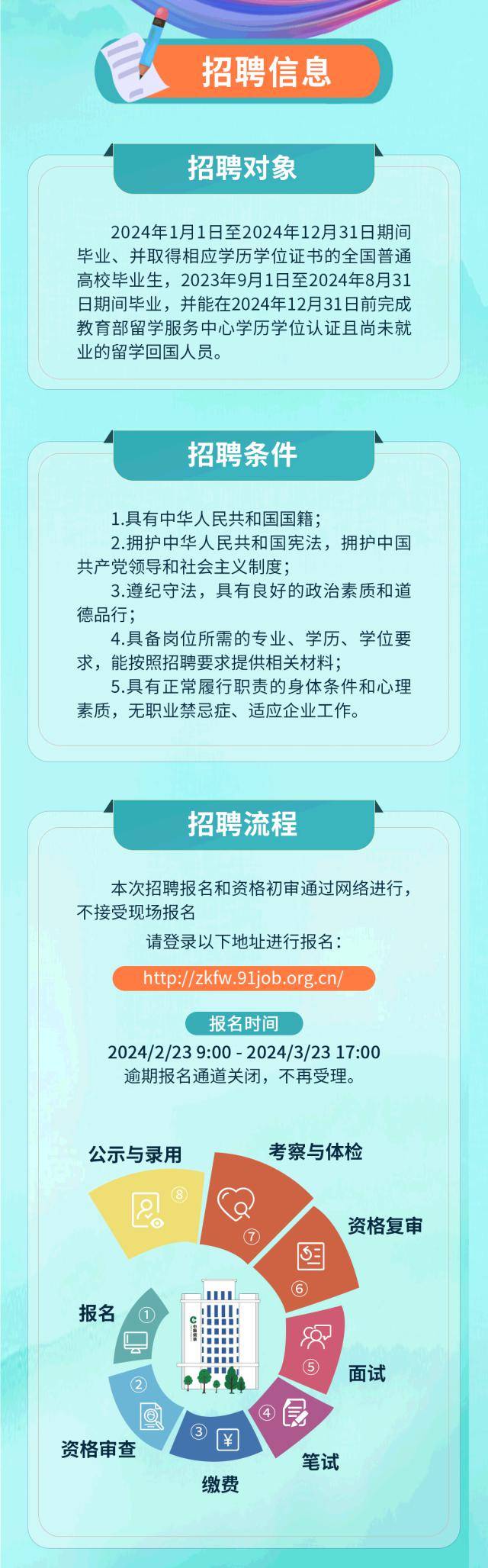 第22頁