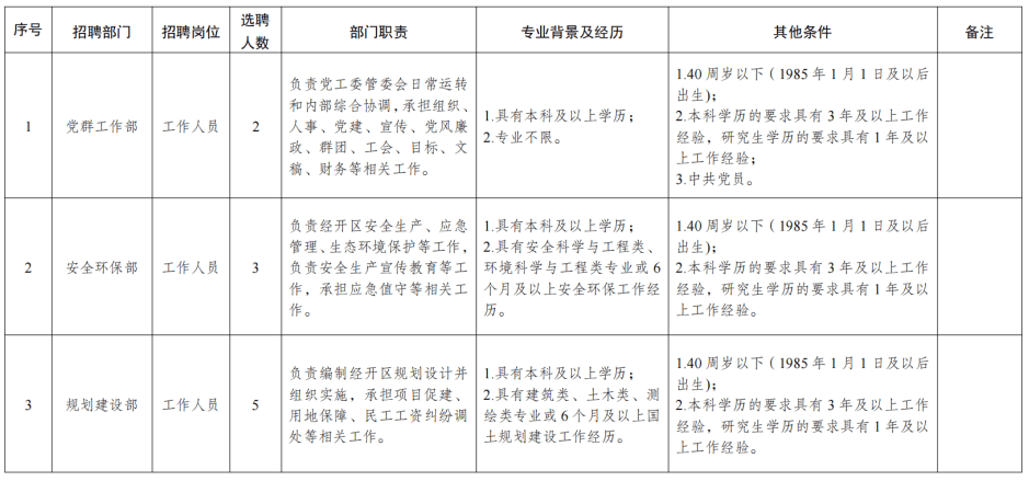 探秘邛崍小巷隱藏寶藏，揭秘特色小店背后的故事與最新招聘資訊