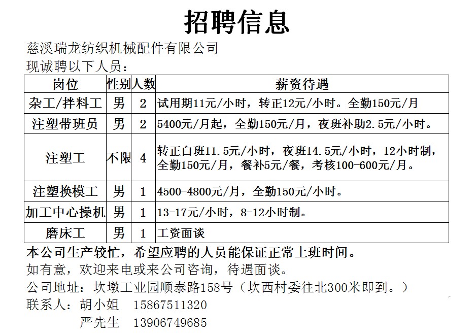 姜堰最新工廠招聘，友情與工作的和諧交響，尋找職場新星！