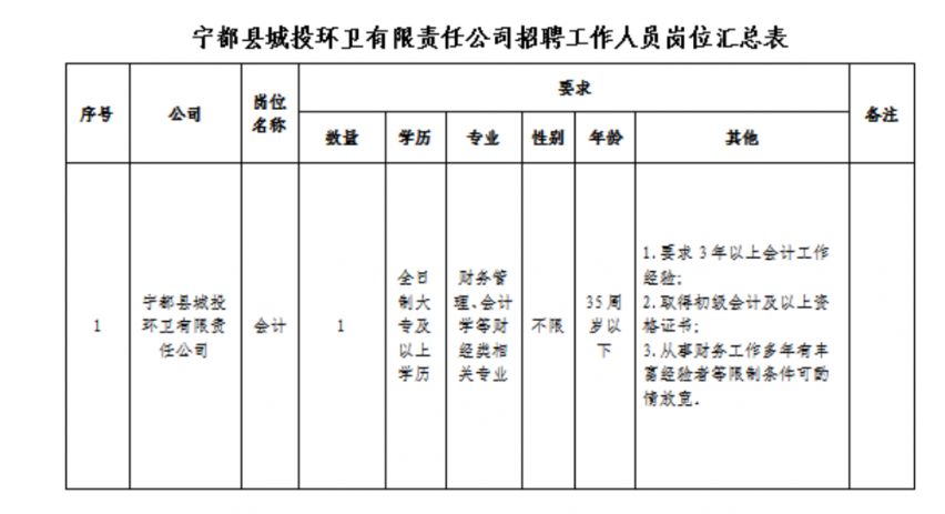 綜合布線 第5頁